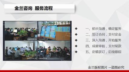 突泉县有帮写酒店项目项目申请报告的公司